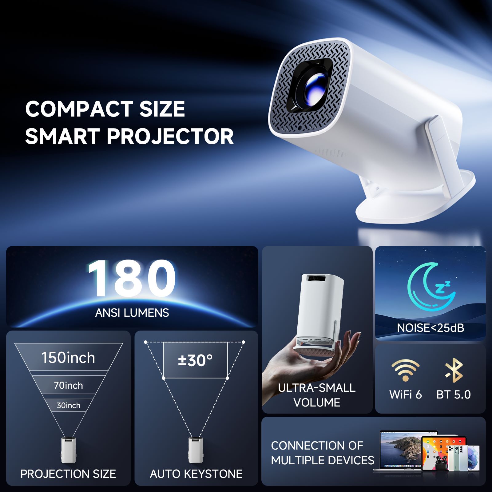 HONGTOP P30PRO Smart Mini Proj - огляд і ціна Home Cinema Setup