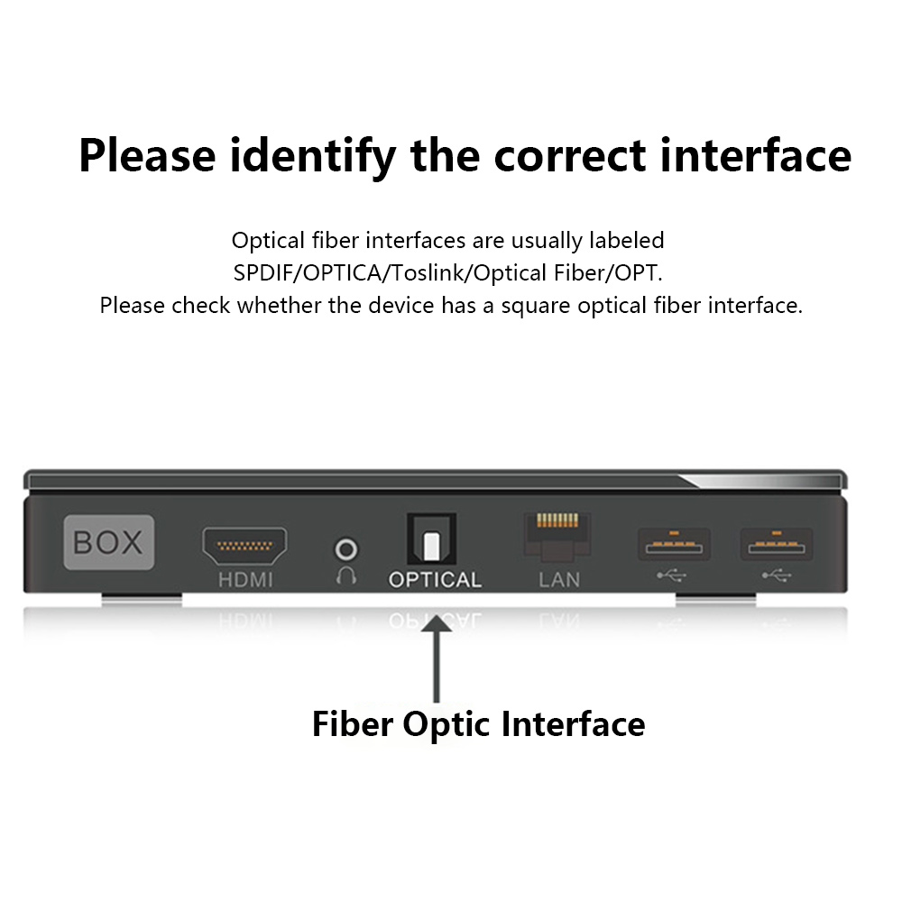 Optical Cable Extension Female - огляд і ціна Home Cinema Onkyo 5.1