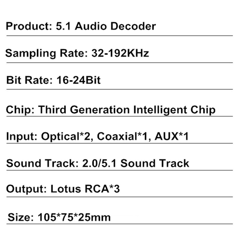 DAC Module 5.1 Channel AC-3 PC - огляд і ціна Home Cinema Onkyo 5.1