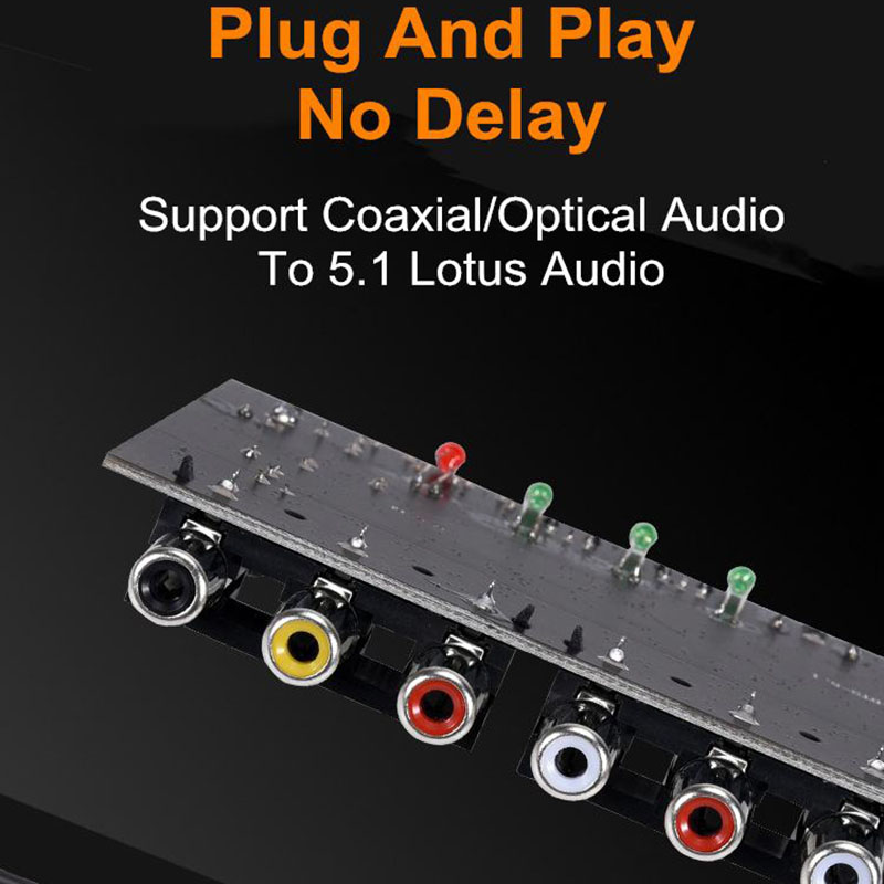 DAC Module 5.1 Channel AC-3 PC - огляд і ціна Home Cinema Onkyo 5.1