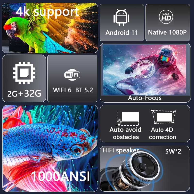 2025 Huaweishi L007  4K 1000AN - огляд і ціна Home Cinema Setup