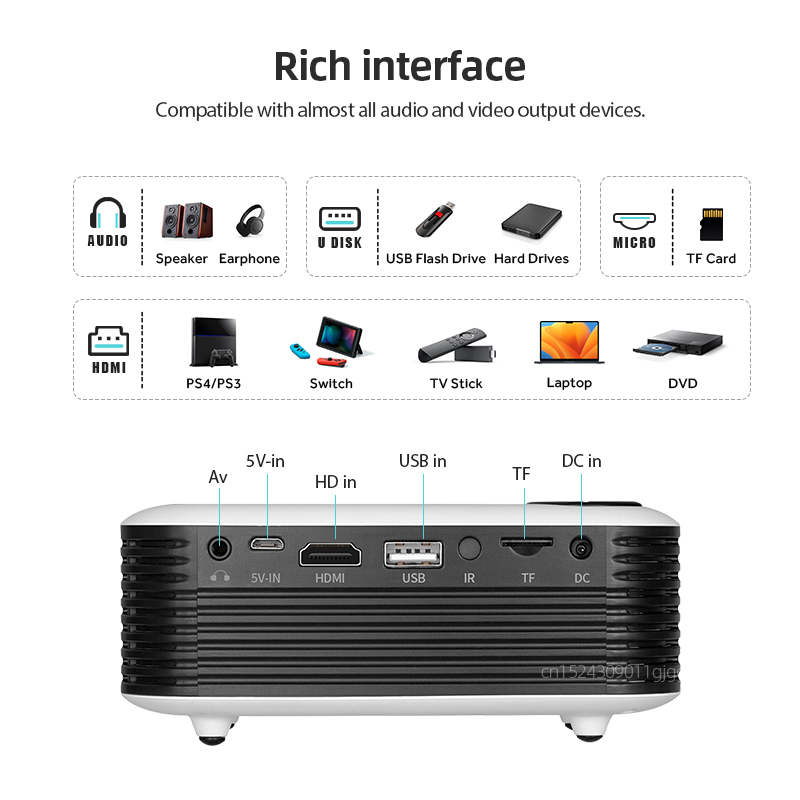 A2000 Mini Projector Portable  - огляд і ціна Home Cinema Setup
