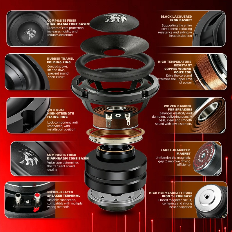 1pcs 12 Inch Car Speakers 2000 - огляд і ціна Home Cinema Onkyo 5.1