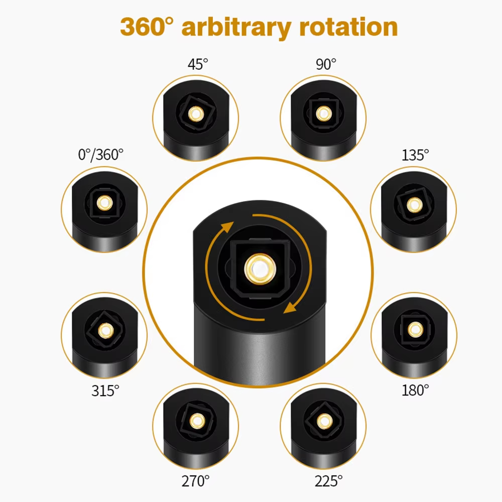 90 Degree Toslink Fiber Optica - огляд і ціна Home Cinema Onkyo 5.1