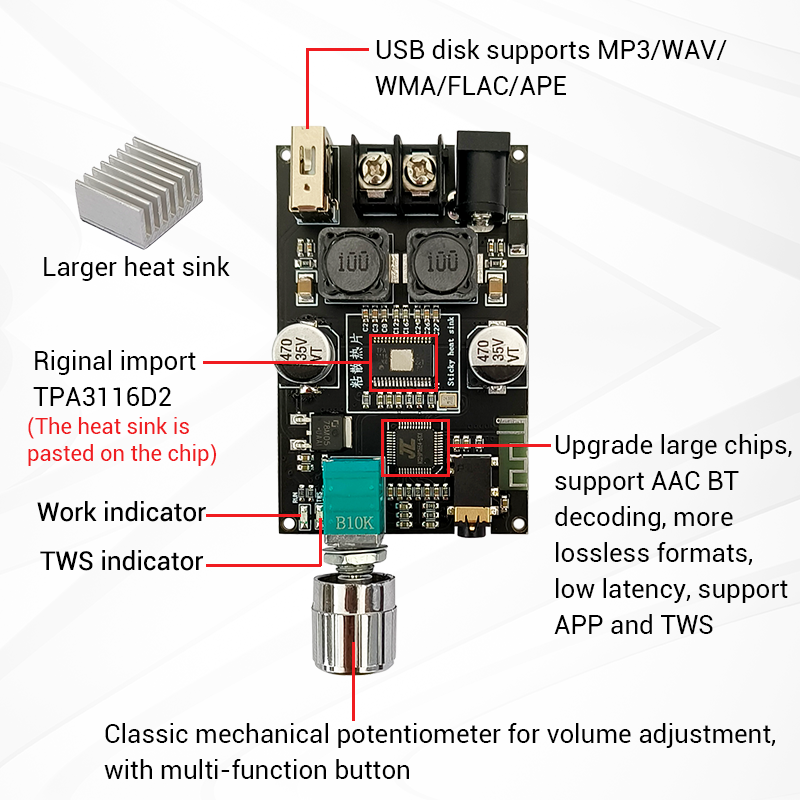 100W Bluetooth 5.1 TPA3116D2 M - огляд і ціна Home Cinema Onkyo 5.1