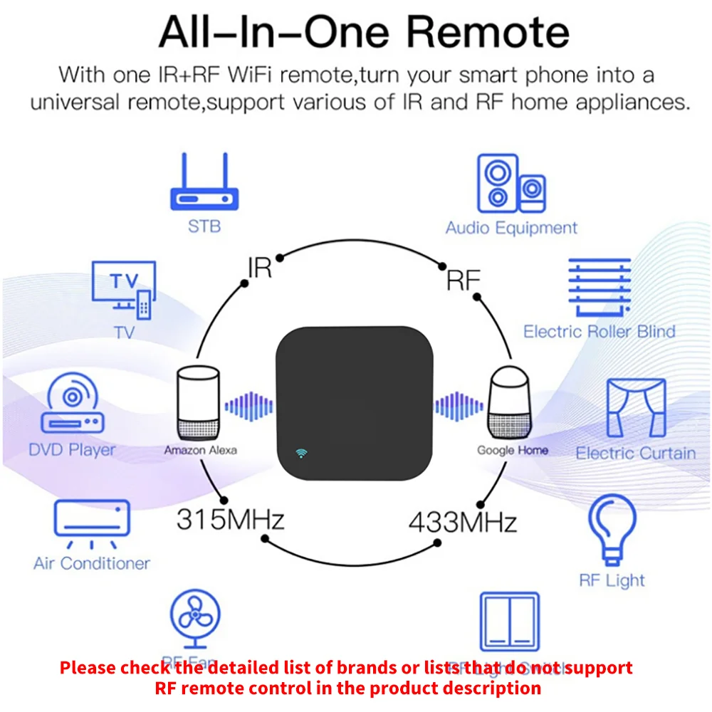 Tuya Smart RF IR Remote Contro - огляд і ціна Home Cinema Lg