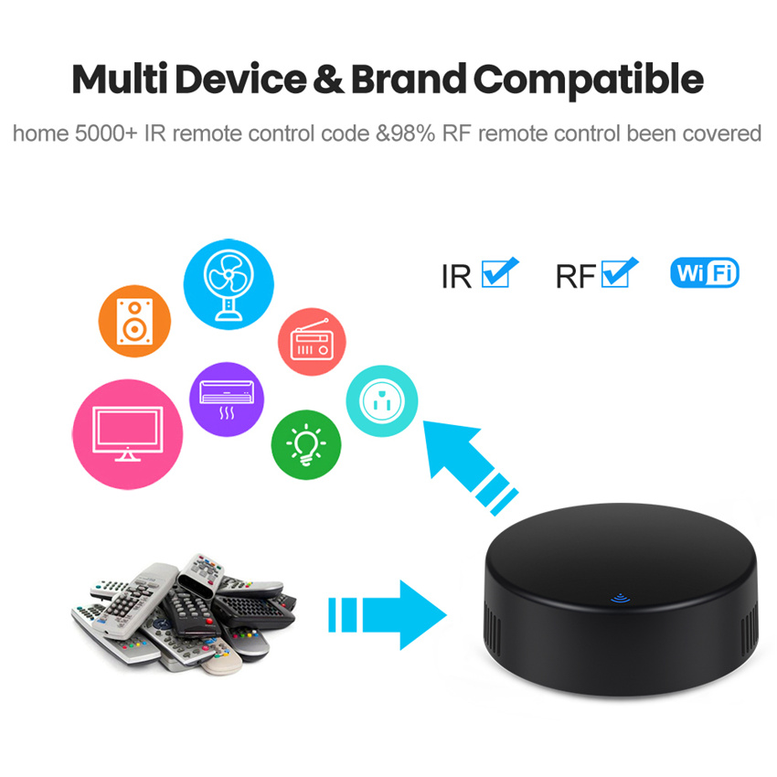 Tuya Smart RF IR Remote Contro - огляд і ціна Home Cinema Lg