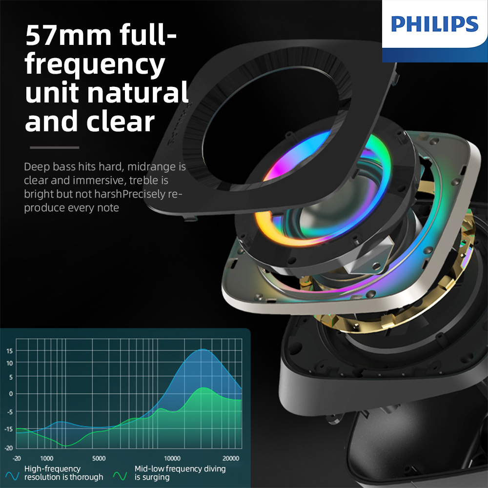 Philips SPA710 Speakers Dynami - огляд і ціна Home Cinema Philips
