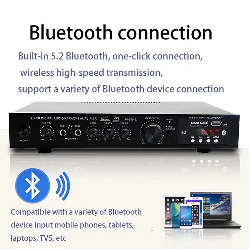AV-369BT Bluetooth 5.1 Sound S - огляд і ціна Home Cinema Onkyo 5.1